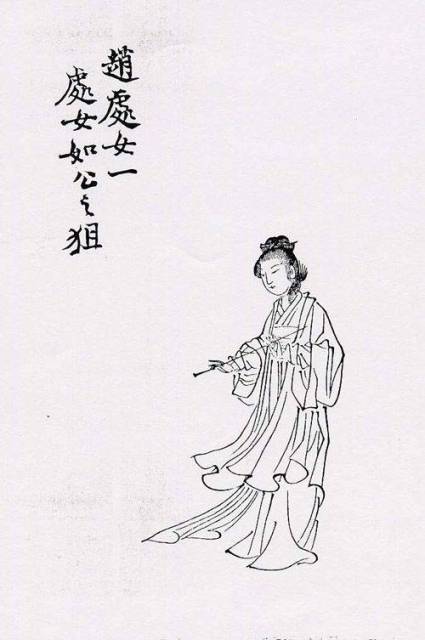 ��ʮ������ͼ