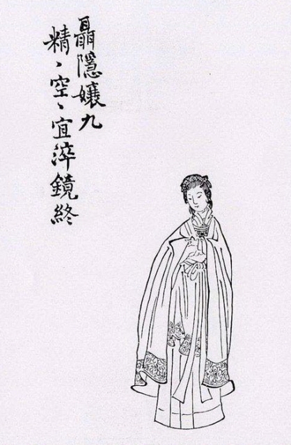 ��ʮ������ͼ