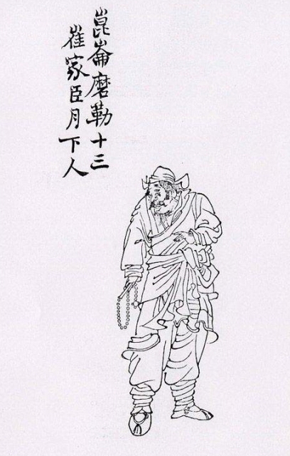 ��ʮ������ͼ